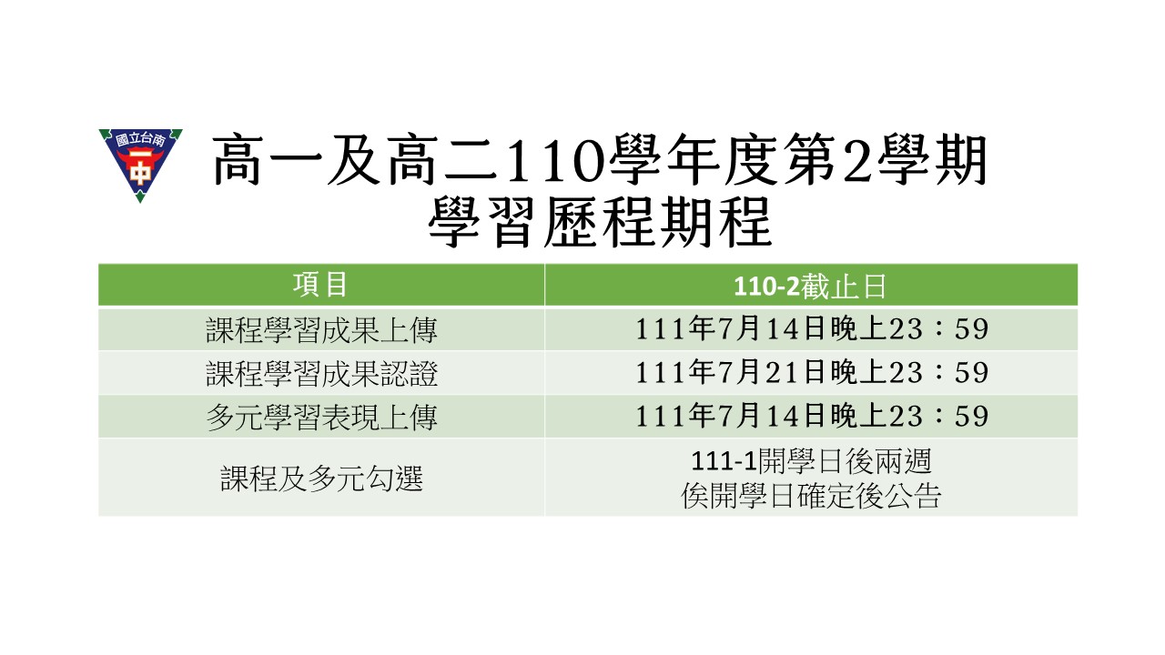 110學年度學習歷程期程1110619