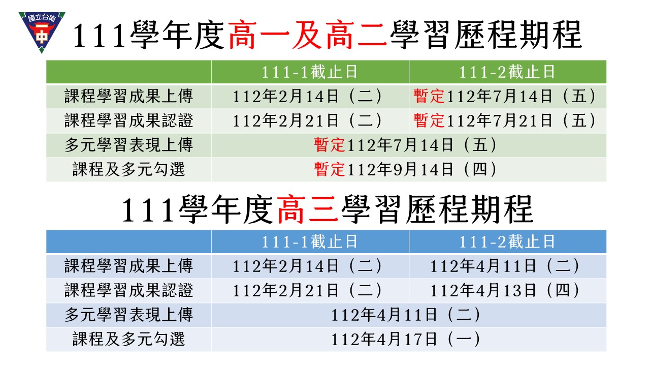 111學年度學習歷程期程1111117 111學年度學習歷程期程1111117