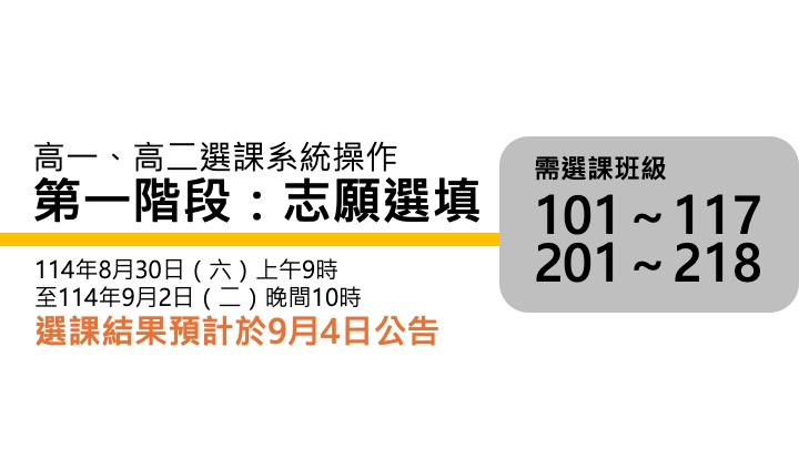 這是一張說明第一階段志願選填的說明圖片。共有101到117、201到218等班級需要選課