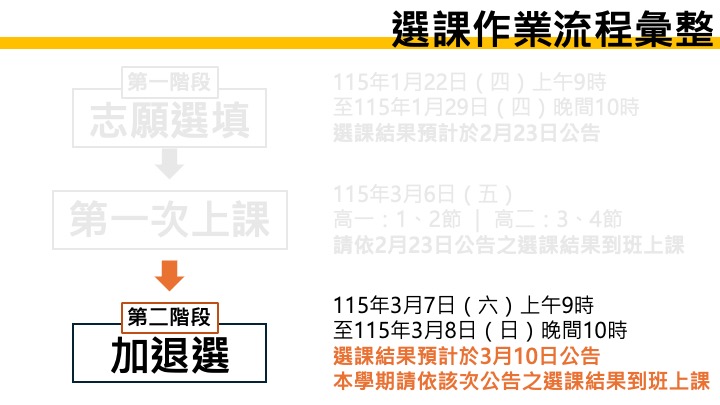 114-2多元選修選課作業時程