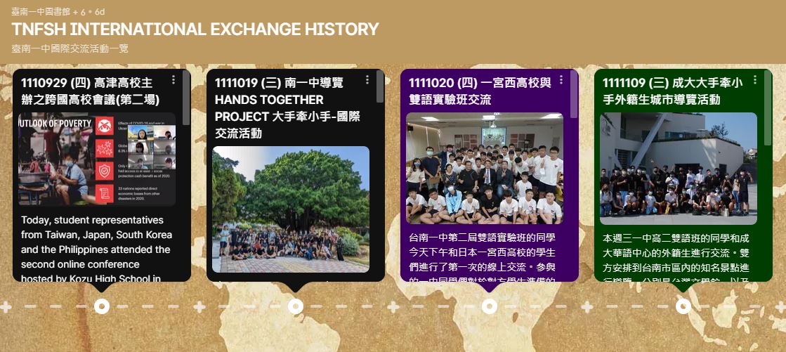 International Exchange History