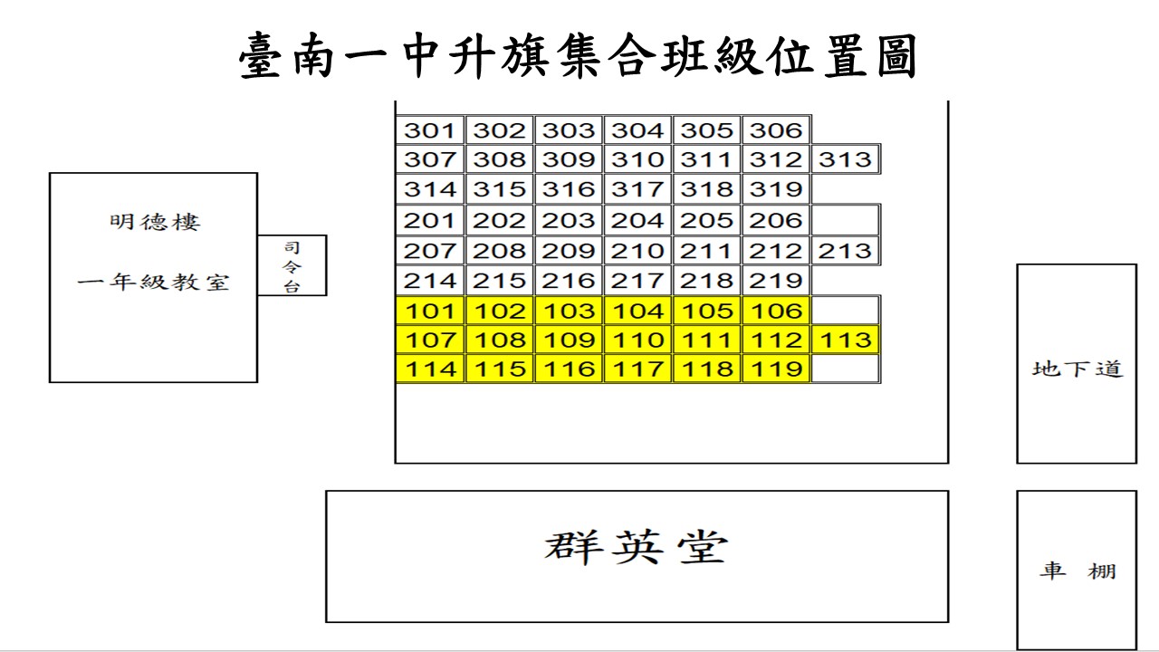 臺南一中各班升旗位置圖