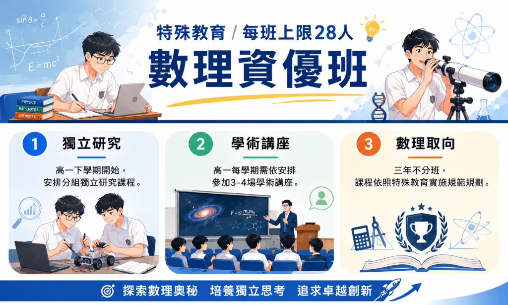 臺南一中數理資優班